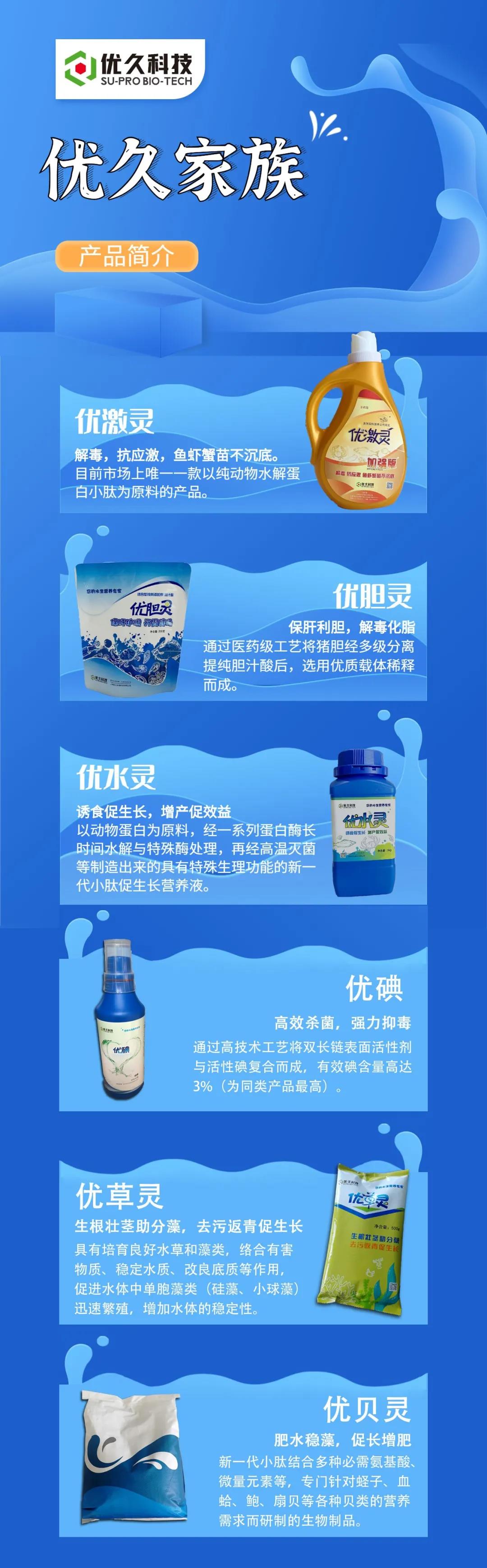 水產動保